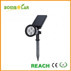 Solar spot light